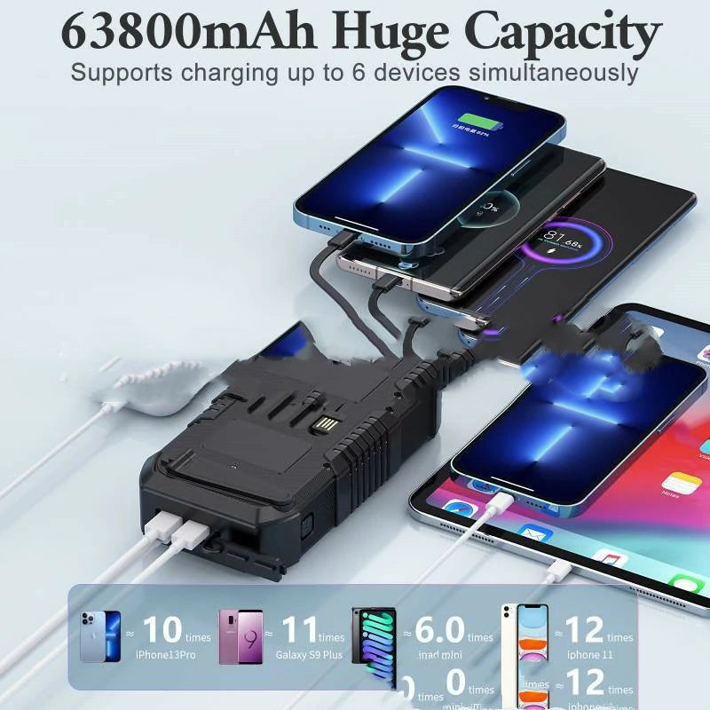 Portable Solar Hand Crank Power Bank